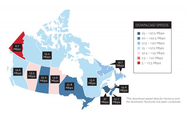 Canadian Internet speeds by province (CNW Group/Canadian Internet Registration Authority (CIRA))