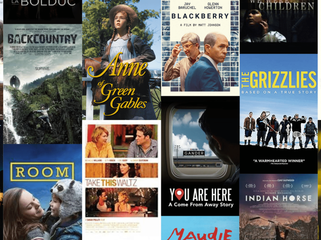 Famous Canadian Films and Their Place in the Global Entertainment Industry